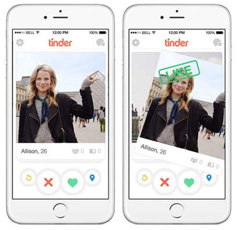 tinder swipen links|Tinder 